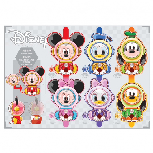 Disney Играчка, различни видове